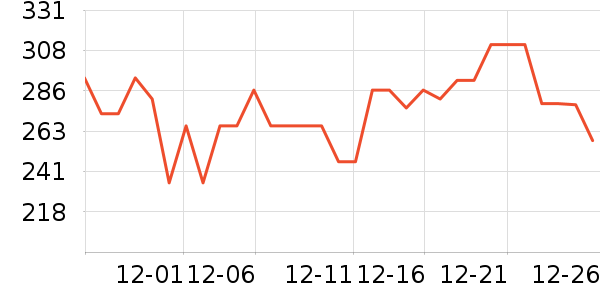 �洴��ˮ��������ʷ�۸�