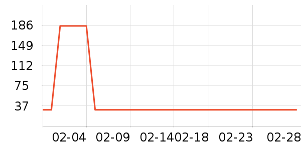 ޱ����Ĥ������ʷ�۸�