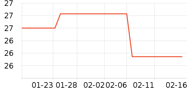 ����˿���ӹ�����ʷ�۸�