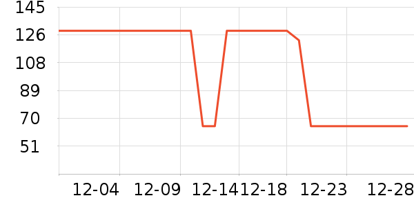 è��˯��/�Ҿӷ���װ��ʷ�۸�