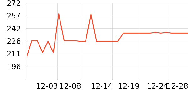 ��������ʿǮ��/������ʷ�۸�