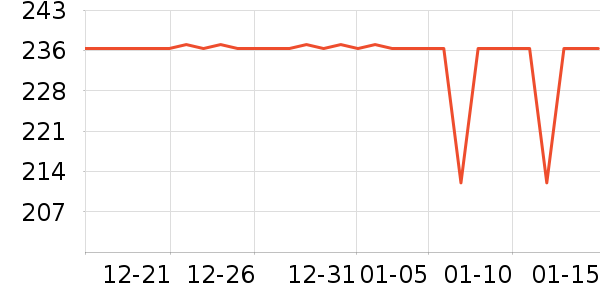 ��������ʿǮ��/������ʷ�۸�