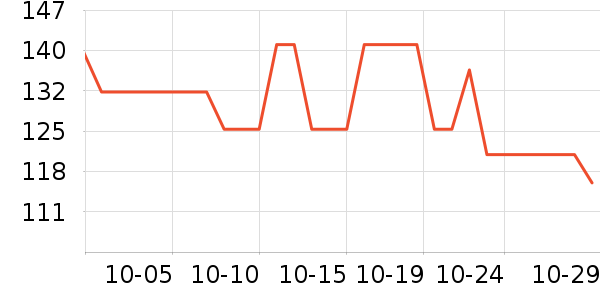 ���ֱ�����ʷ�۸�