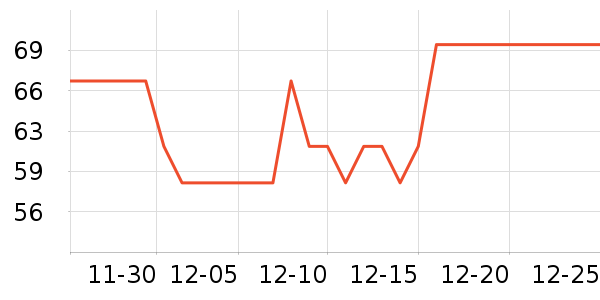 ���ɽ��ɫ�ֹ�����ʷ�۸�