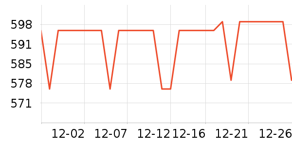 ���Ʊ��չ���ʷ�۸�