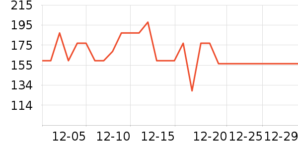 �ղ���������ʷ�۸�