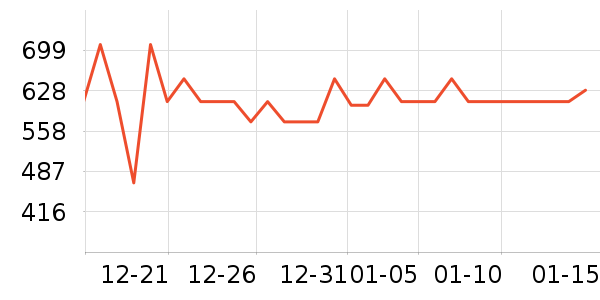 Brateck����/��/̨��ʷ�۸�