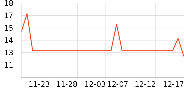 ����������𹤾���ʷ�۸�