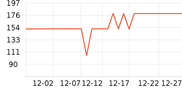 �ʺ����̺��ʷ�۸�