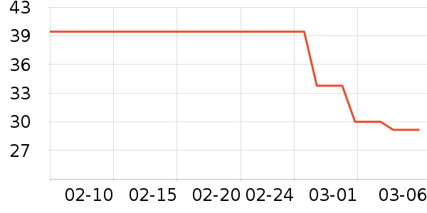 ��ʿ���󴽸���ʷ�۸�