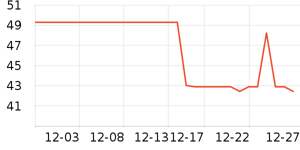 ���������ֻ������ʷ�۸�