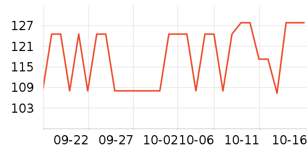 �ױ���ҡ��/������ʷ�۸�