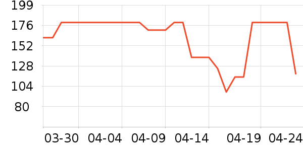 �����������ʷ�۸�