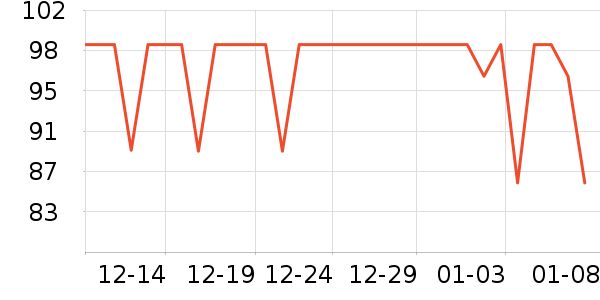 ������������Ʒ��ʷ�۸�