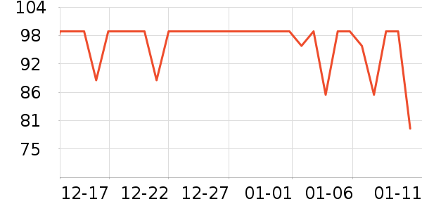 ������������Ʒ��ʷ�۸�