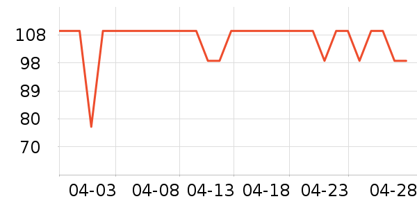 ������������Ʒ��ʷ�۸�