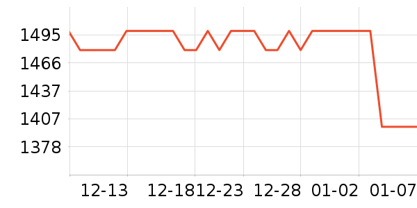 ��������洢��ʷ�۸�