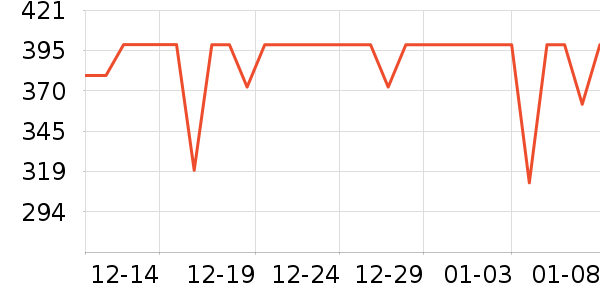 �����ͻ�����װ��ʷ�۸�