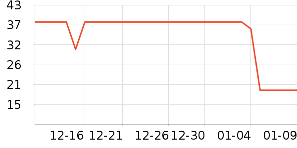 babycare�;���ʷ�۸�