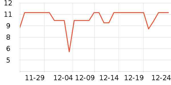 ��������๤����ʷ�۸�