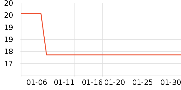 ά����������ʷ�۸�