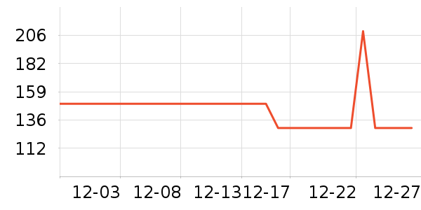 è�˱�ů������ʷ�۸�