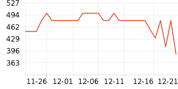 ���ĵ�ѹ������ʷ�۸�