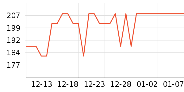 ����ɳ��ɹ˪��ʷ�۸�