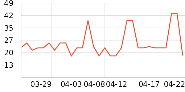 ��ϲ�����/��Ʒ��ʷ�۸�