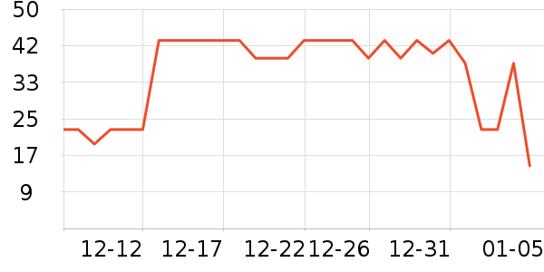 ��ϲ�����/��Ʒ��ʷ�۸�