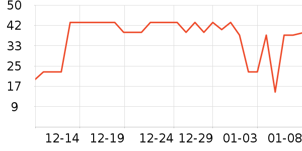 ��ϲ�����/��Ʒ��ʷ�۸�