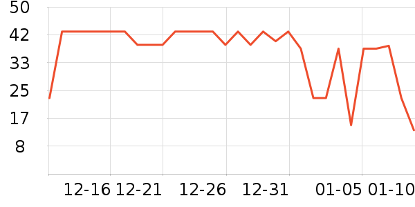 ��ϲ�����/��Ʒ��ʷ�۸�