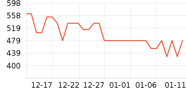 Ħ�ɵ������߽ⶾ����ʷ�۸�