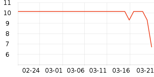 ��¡������ʳ��ʷ�۸�