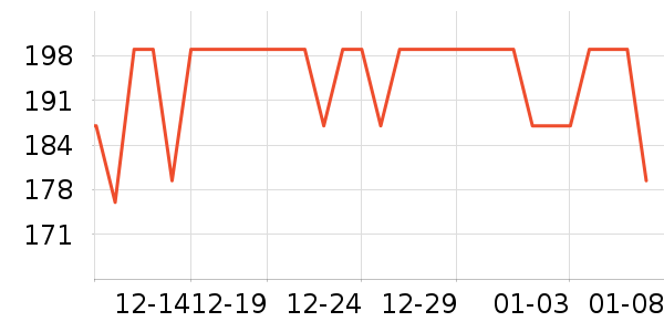 SwisseҶ������ȡ����ʷ�۸�