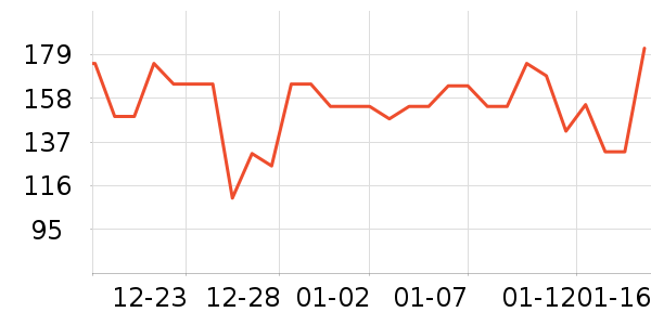 ������ƿ������ʷ�۸�