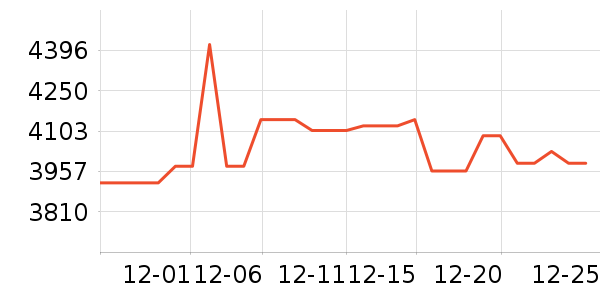 ��˹͡����/������ʷ�۸�