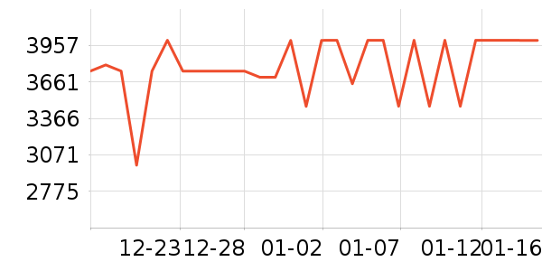 ����ϴ�»���ʷ�۸�