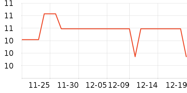 ����������ҵƷ��ʷ�۸�