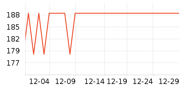 ��Ұʢ��è��ʳ��ʷ�۸�