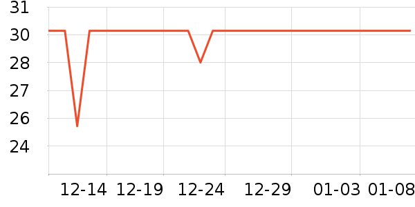 ����������ʷ�۸�