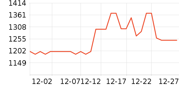 ����Һ�׾���ʷ�۸�