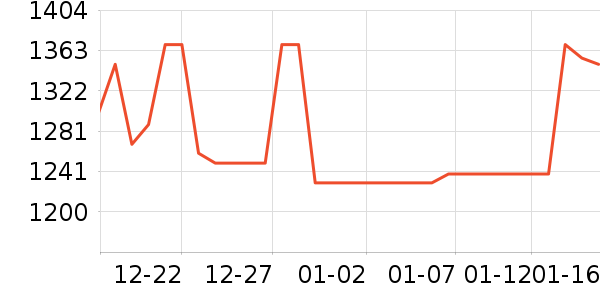 ����Һ�׾���ʷ�۸�