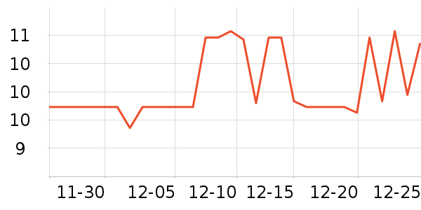 ������һ���Բ;���ʷ�۸�