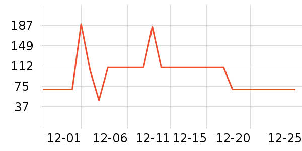 ���Ƕ����˶�Ь��ʷ�۸�