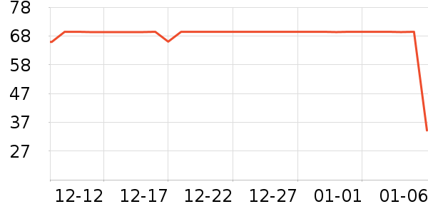 ë��/ԡ��/ԡ����ʷ�۸�