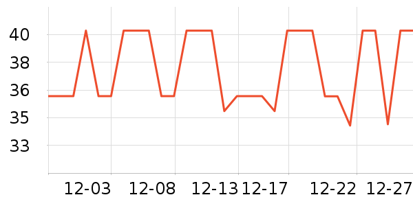 ��ɯ������ʷ�۸�