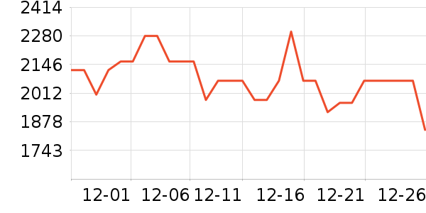 Ħ�ɵ�����ˮ����ʷ�۸�