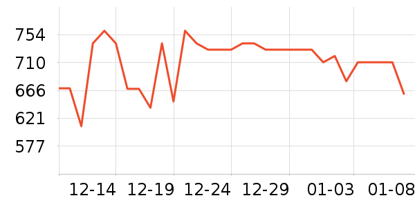 ʩ����ĥɰ/ԡ����ʷ�۸�