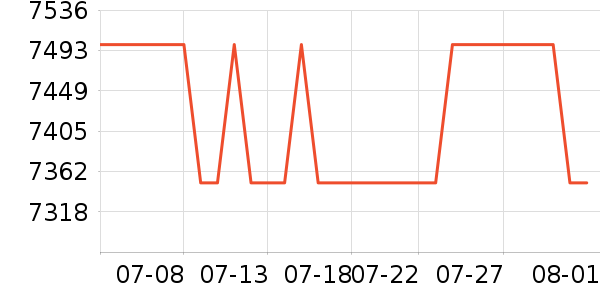 �˼ҼҾ�ɳ����ʷ�۸�